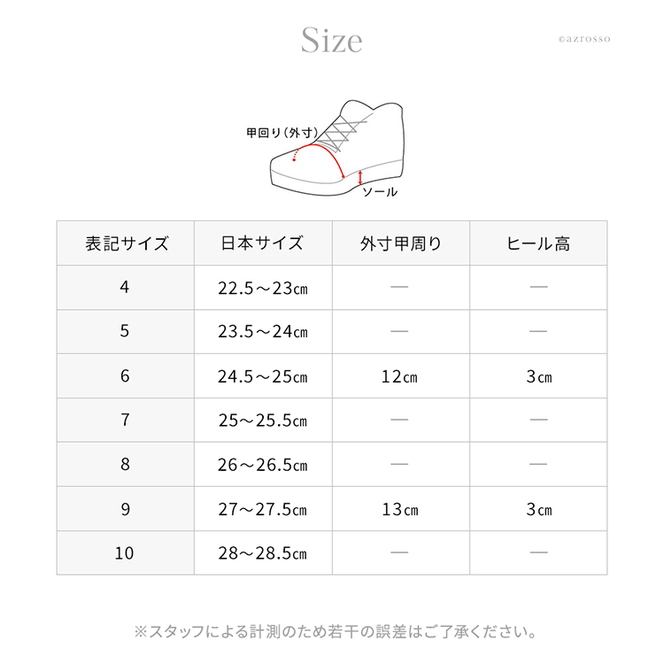 詳細画像11