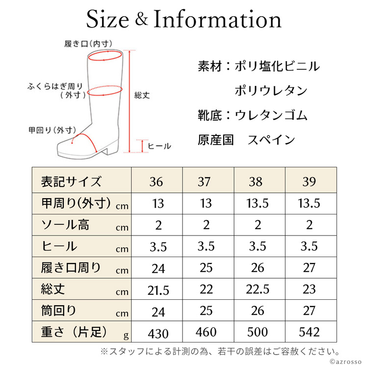 詳細画像10