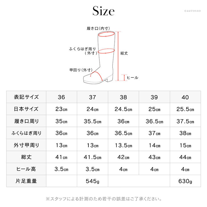 詳細画像13