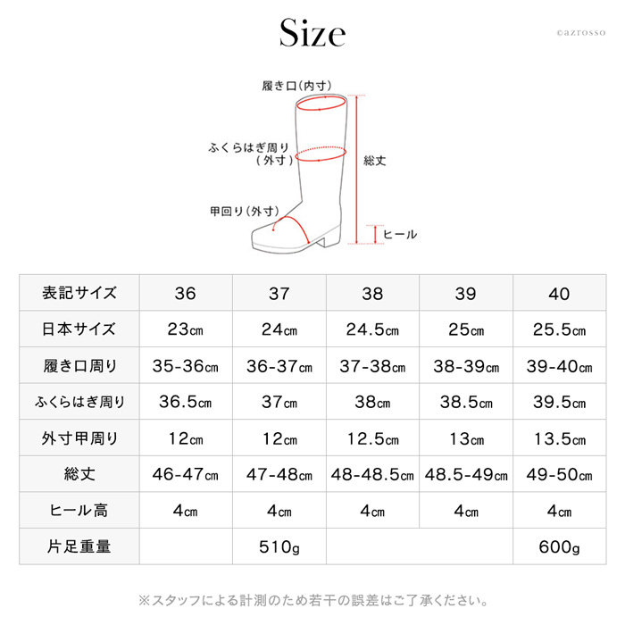 詳細画像13