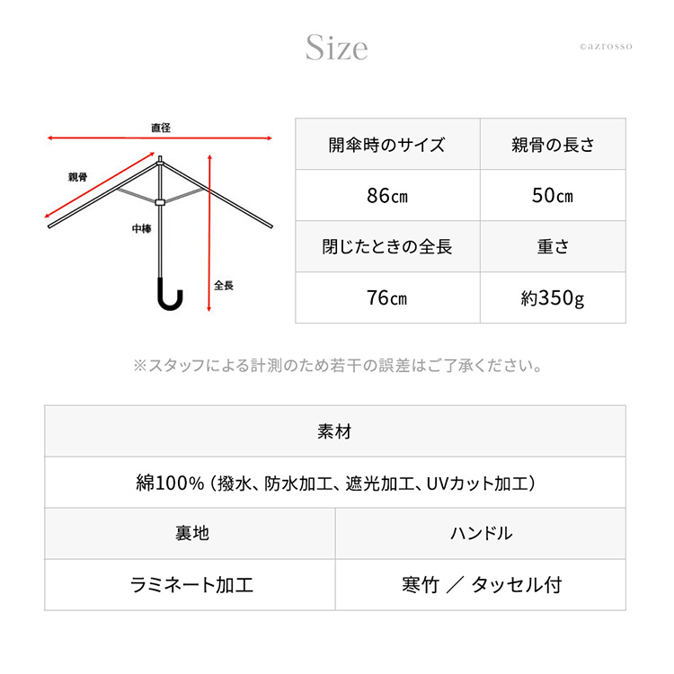 詳細画像14