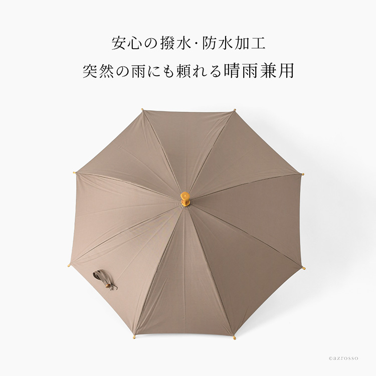 詳細画像8