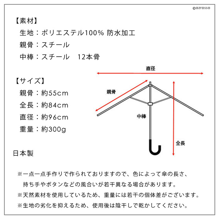 サイズ