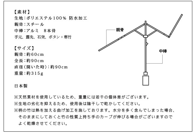 　サイズ詳細