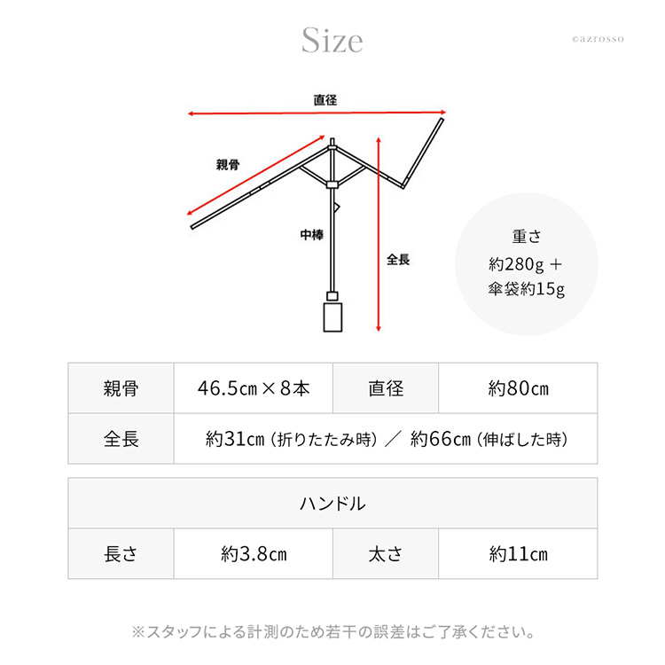詳細画像11