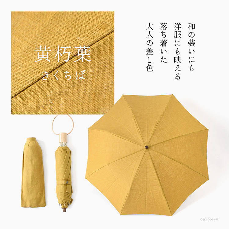 詳細画像13