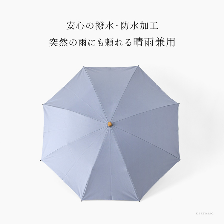 詳細画像8