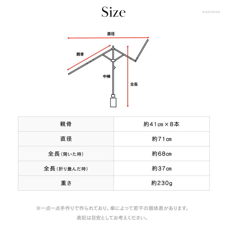 詳細画像12