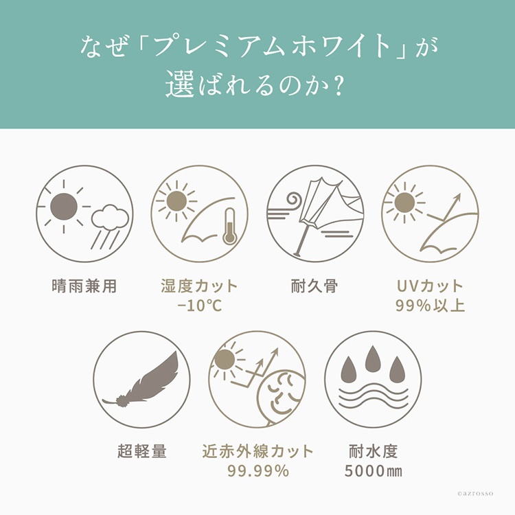 なぜプレミアムホワイトが選ばれるのか
