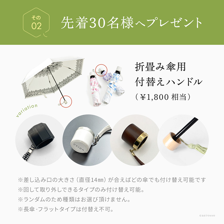 イベント説明3