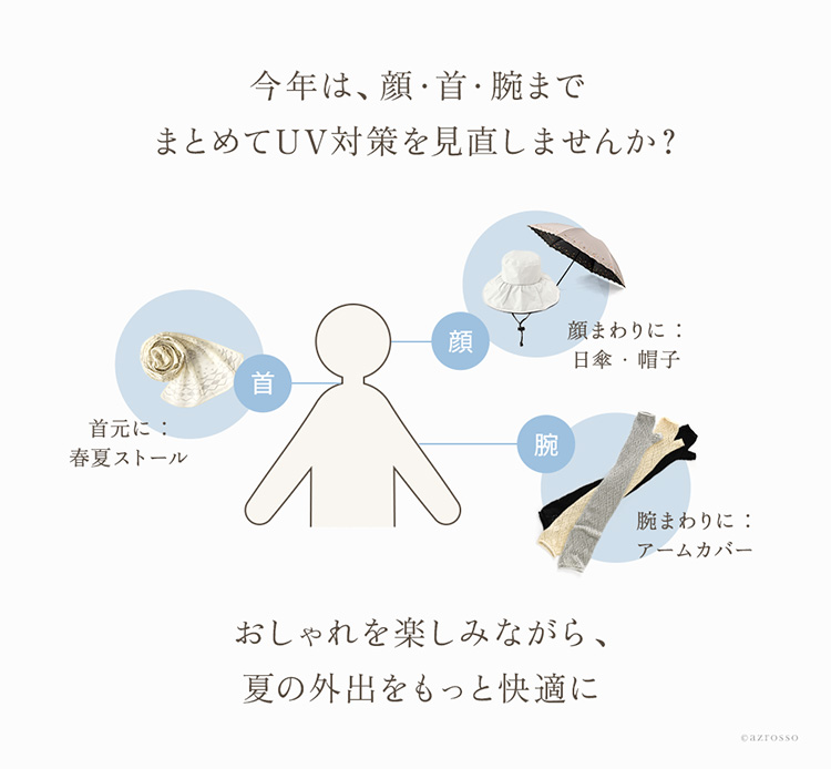 イベント説明6