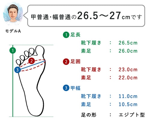 着用感1