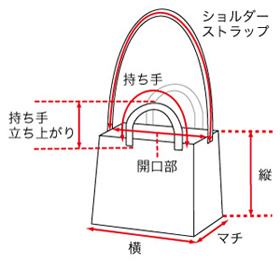 “採寸画像”