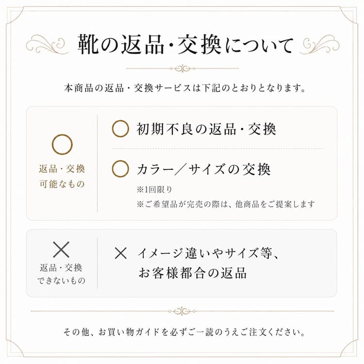 返品についてのポリシー