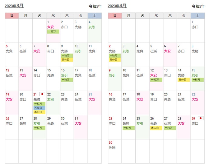 2023年3月、4月