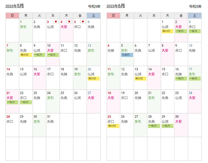 2023年5月、6月