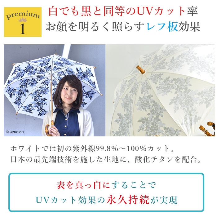 超軽量で白いのに黒と同等のUVカット率。ほぼ100％の紫外線カット率です。