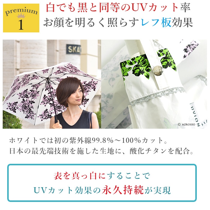 超軽量で白いのに黒と同等のUVカット率。ほぼ100％の紫外線カット率です。