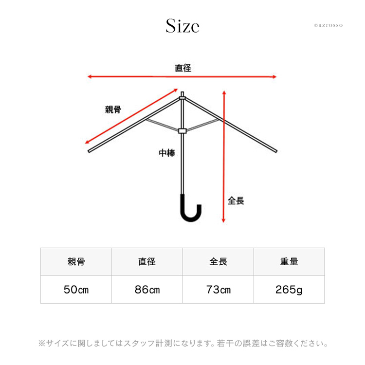 商品詳細7