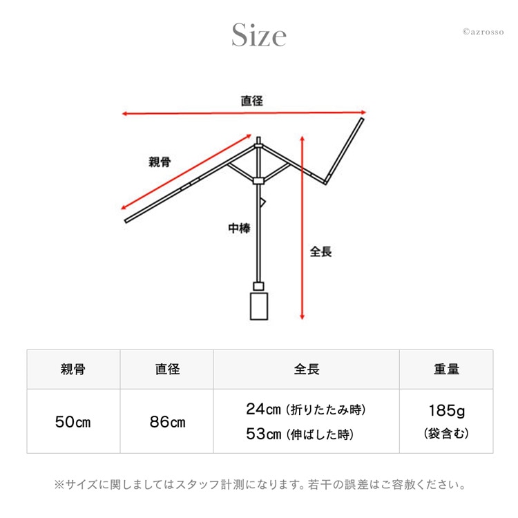 商品詳細9