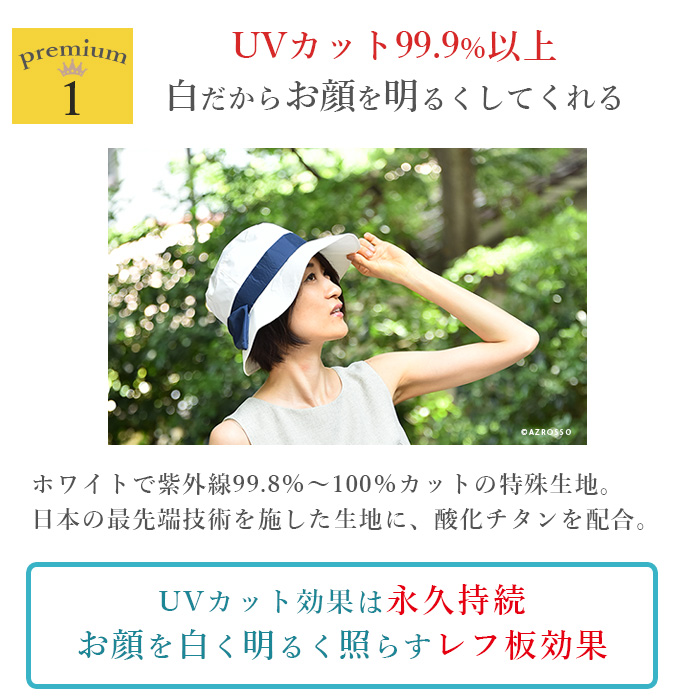 UV対策　サンバイザー　汗吸収　オシャレ　デザイン　ホワイト
