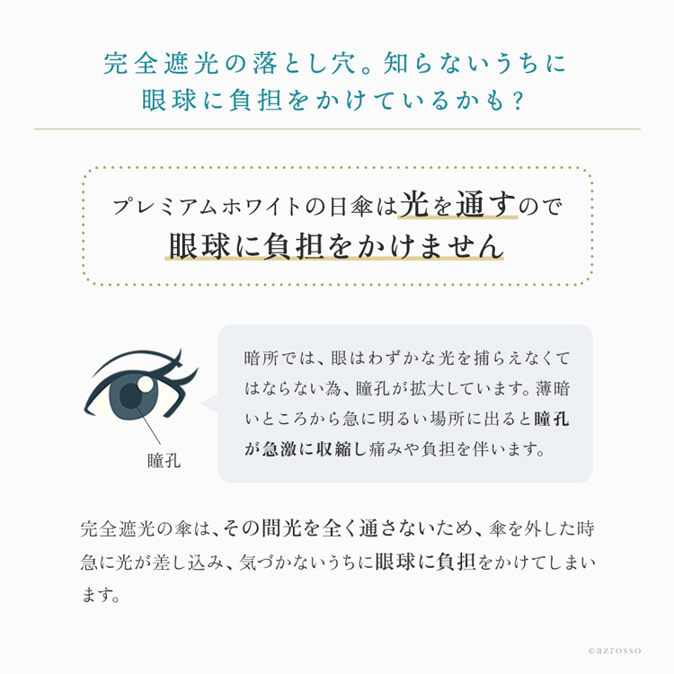 完全遮光・一級遮光の日傘との違い