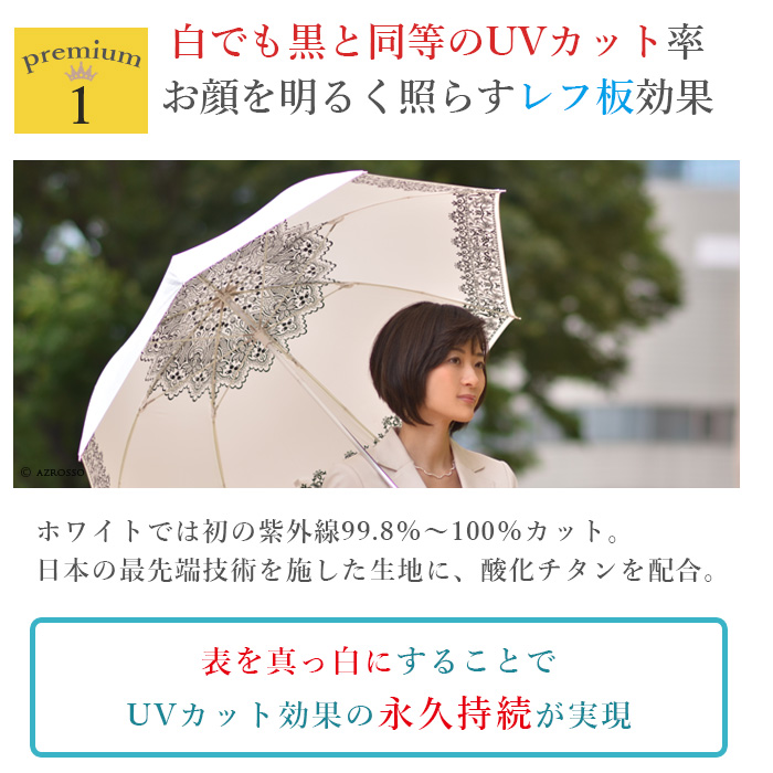 超軽量で白いのに黒と同等のUVカット率。ほぼ100％の紫外線カット率です。