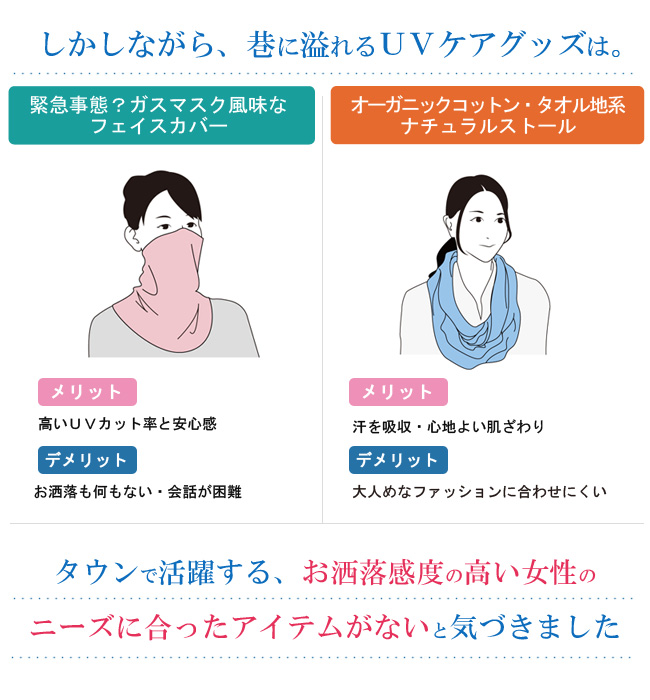 Uvカット シルクストール 首の紫外線除け 日焼け防止に シルク100 Uvカット シルクストール 首の紫外線除け 日焼け防止に シルク100