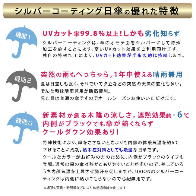 UVIONシルバーコーティング折りたたみ日傘の4つの特徴（共通画像）