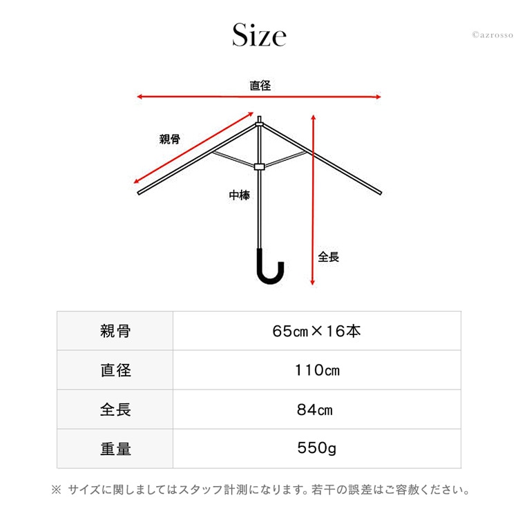 商品詳細10